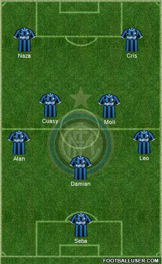 F.C. Internazionale 3-5-1-1 football formation