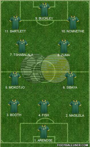 South Africa 3-4-3 football formation