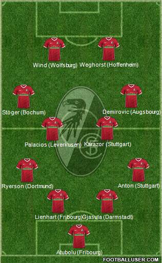 SC Freiburg 4-4-2 football formation