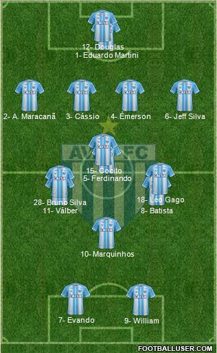 Avaí FC 4-3-1-2 football formation
