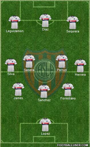 San Lorenzo de Almagro football formation