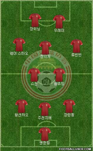 China 3-5-2 football formation