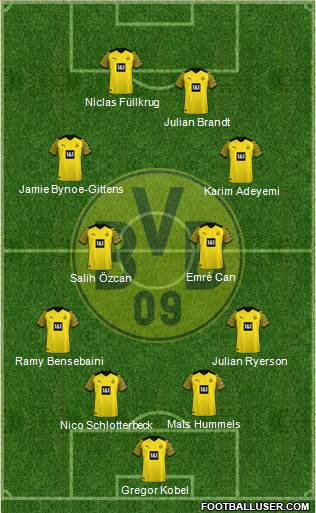 Borussia Dortmund 4-4-2 football formation