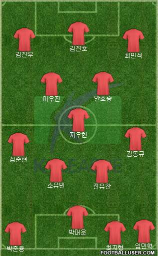 K-League All-Stars 4-1-2-3 football formation