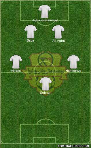 Bargh Shiraz 4-3-3 football formation