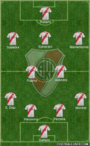 River Plate football formation