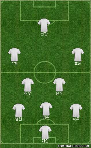 Euro 2016 Team 5-3-2 football formation