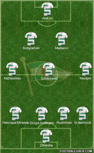 Lechia Gdansk 4-3-2-1 football formation