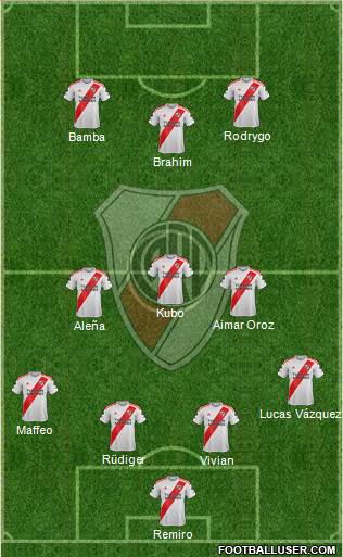 River Plate 3-4-3 football formation