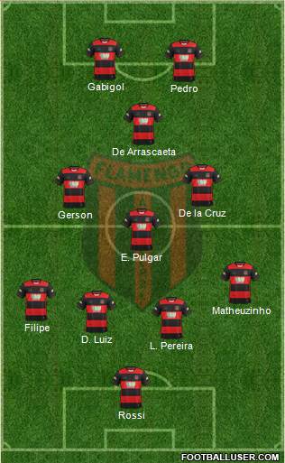 Flamengo EC de Arcoverde 4-3-1-2 football formation