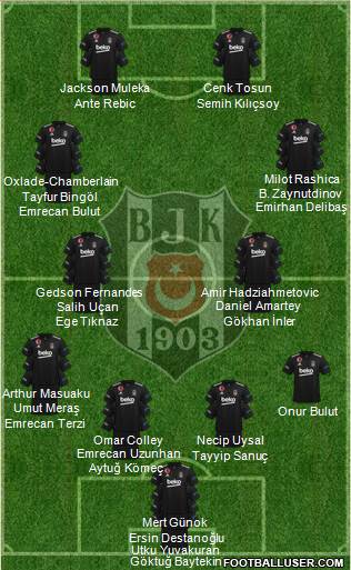 Besiktas JK 4-4-2 football formation