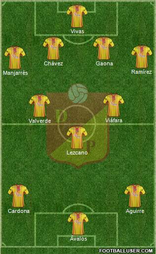 CS Deportivo Pereira 4-3-3 football formation