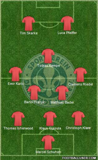 SV Darmstadt 98 3-5-2 football formation