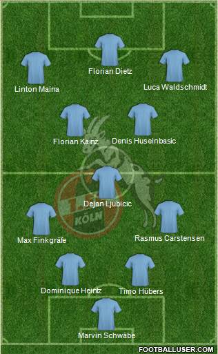 1.FC Köln 4-1-4-1 football formation