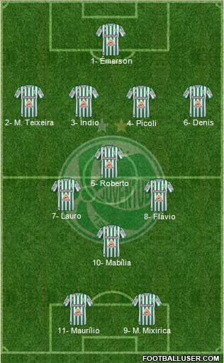 EC Juventude 4-3-1-2 football formation