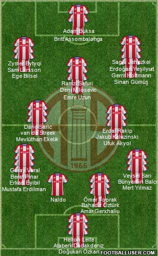 Antalyaspor A.S. 4-3-3 football formation