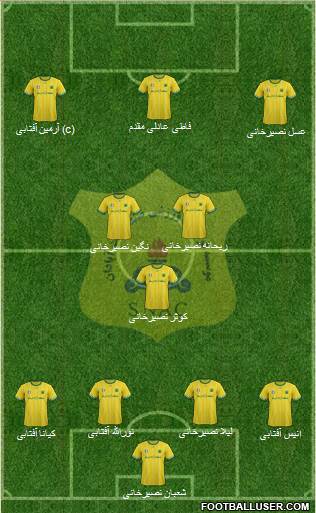 Sanat Naft Abadan 4-3-3 football formation