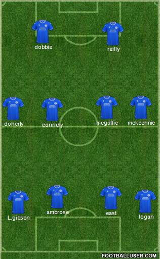 Queen Of The South 4-4-2 football formation