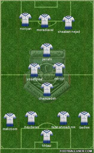 Malavan Bandar-e Anzali 4-1-3-2 football formation