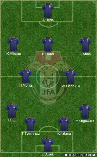 Japan 4-2-3-1 football formation