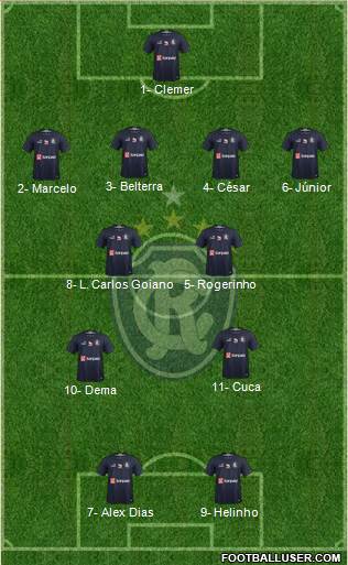 C Remo 4-4-2 football formation