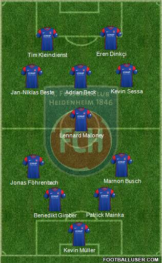 1.FC Heidenheim 4-1-3-2 football formation