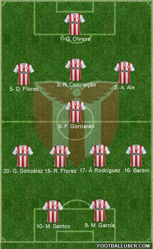 Club Atlético River Plate 3-5-2 football formation