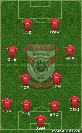 Gwangju Sangmu Bulsajo 4-2-2-2 football formation