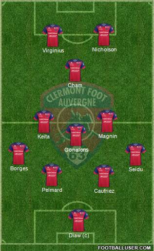 Clermont Foot Auvergne 63 4-3-1-2 football formation