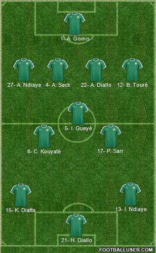 Senegal 4-3-3 football formation
