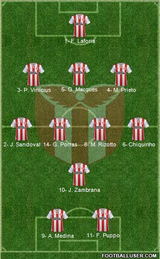 Club Atlético River Plate 3-4-1-2 football formation