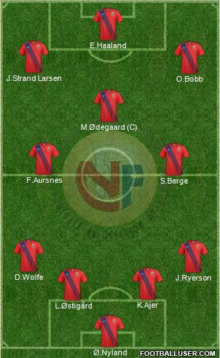 Norway 4-3-3 football formation