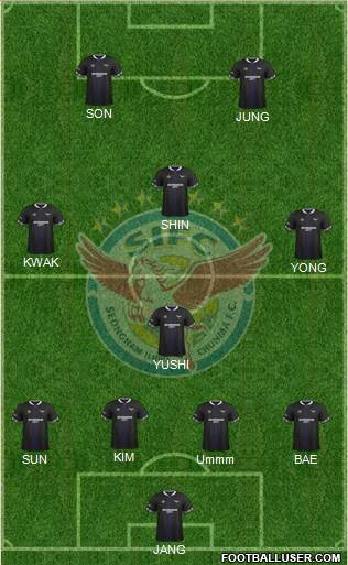 Seongnam Ilhwa Chunma 4-1-3-2 football formation