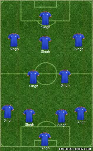 India 4-2-3-1 football formation