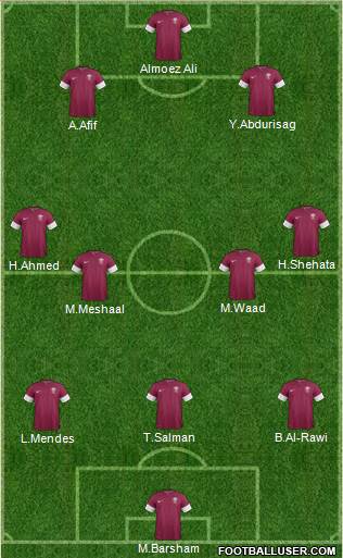Qatar 4-3-1-2 football formation