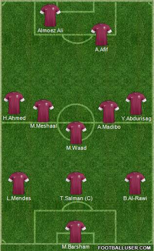 Qatar 4-3-2-1 football formation