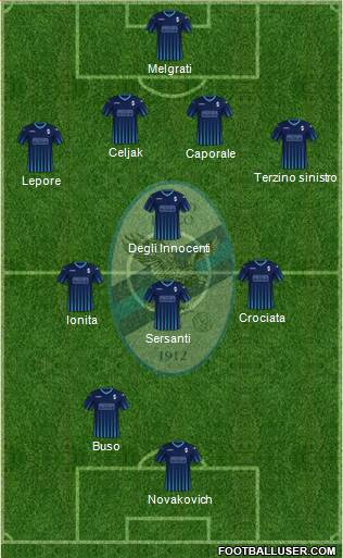 Lecco 4-1-3-2 football formation