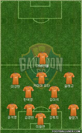 Gangwon FC 4-2-3-1 football formation