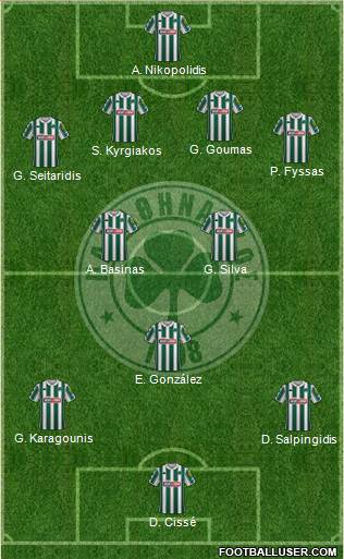 Panathinaikos AO 4-2-3-1 football formation