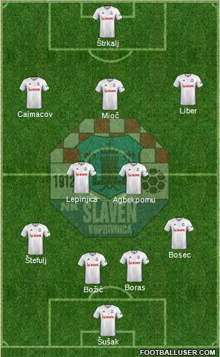 NK Slaven Belupo 4-2-3-1 football formation