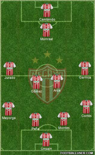 Club Deportivo Necaxa 4-4-1-1 football formation