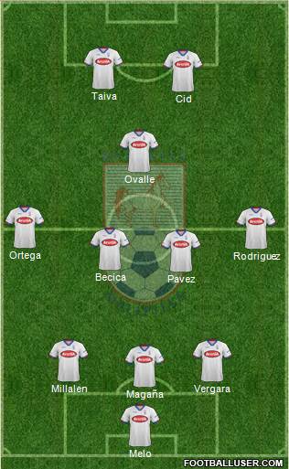 CD Melipilla 3-4-2-1 football formation