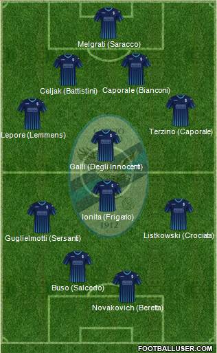 Lecco 4-1-3-2 football formation