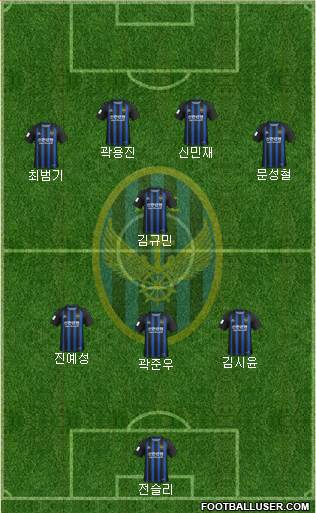 Incheon United 4-4-2 football formation