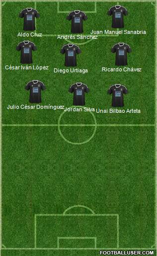 Neath FC 3-4-3 football formation