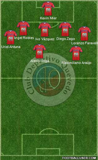 CD Quevedo 3-5-2 football formation