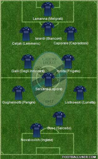 Lecco 3-5-2 football formation
