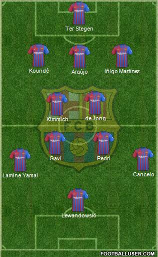 F.C. Barcelona 3-4-2-1 football formation