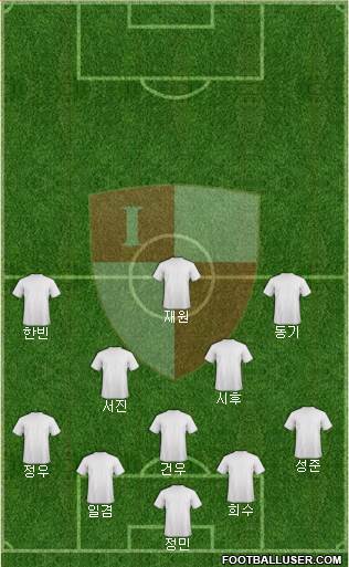 Busan I'PARK 4-1-4-1 football formation