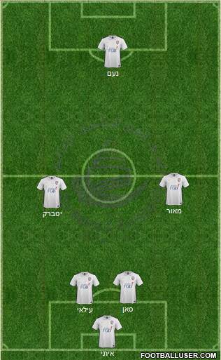 Al-Ain 4-4-2 football formation